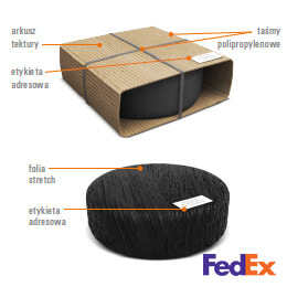 Pakowanie opon dla kuriera FedEx